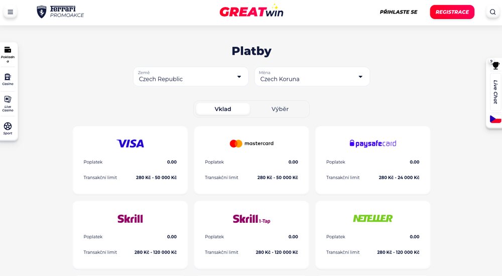 Greatwin platební metody