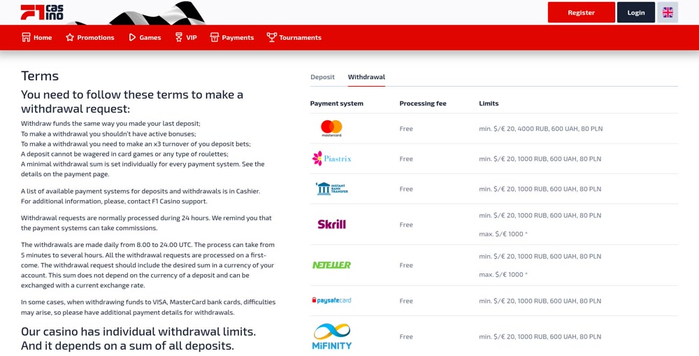 F1 Casino nabízí spoustu možností pro výběr od platebních karet, online peněženek, až po kryptoměny