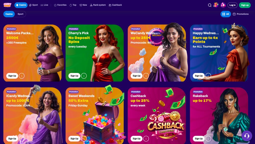 CandySpinz bonusová nabídka